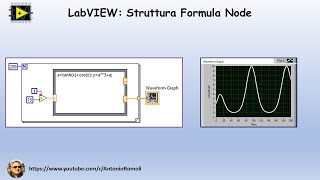 LabVIEW base: Come utilizzare la struttura Formula Node. Labview formula node structure.
