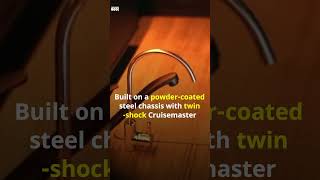 Go Off-Grid With Confidence