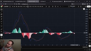 DASH gaat DUMPEN!!!! Prijsvoorspelling $40-$34