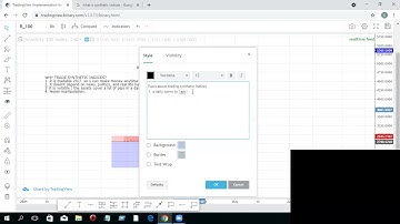 INTRODUCTION TO SYNTHETIC INDICES