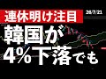 【連休明け注目】韓国KOSPIがまた大きく下げても先物はプラスを維持! #米国株 #日経平均 #sp500 #soxl #nvda