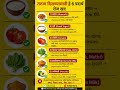 diet plan tips for prasad nutrition and fitness #diteplan #gooddiet #flexiblediet #balanceddieting