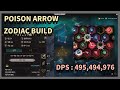 Undecember Poison Arrow Zodiac Build / Korean Ranker Build