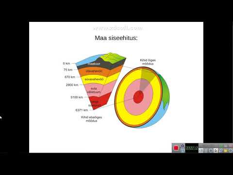 Video: Astronoomid On õppinud, Millised Tingimused On Vajalikud Maaga Sarnaste Planeetide Moodustamiseks - Alternatiivne Vaade