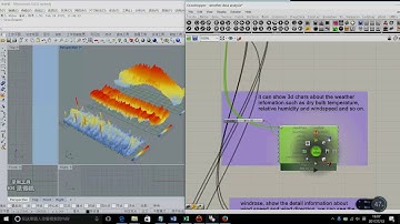 albahr tower by grasshopper
