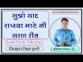 સુત્રો યાદ રાખવા માટે ની સરળ રીત-ચૌહાણ જયેન્દ્ર સાહેબ