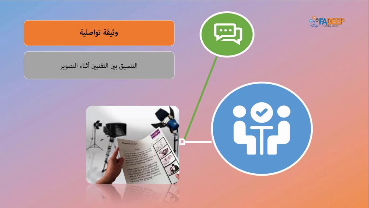 Cours découpage technique du scénario formation film éducatif Fadeep