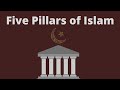 The Five Pillars of Islam: Core Beliefs and Practices