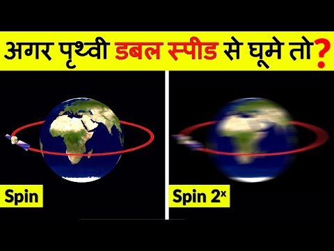 What How Fast Does The Earth Rotate In Mph