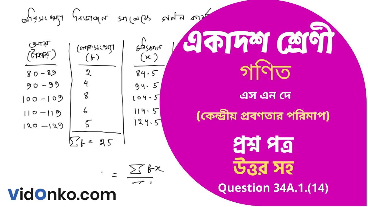 WBCHSE Board 11th Class Mathematics Book Solution In Bengali S N Dey