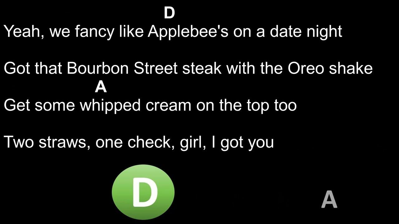 Fancy like Walker Hayes Chords YouTube