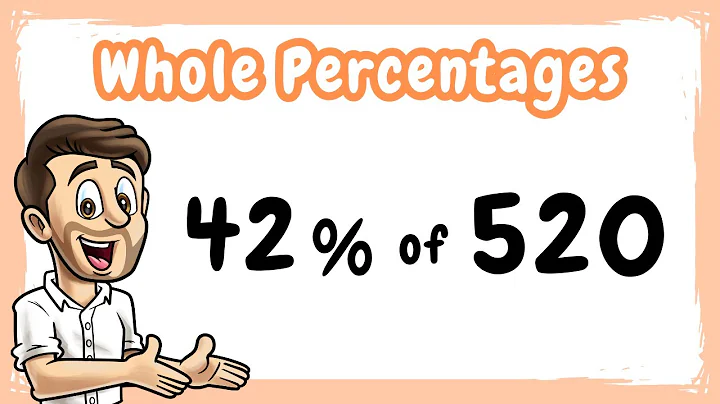 Percentages of an Amount // Finding Whole Number Percentages