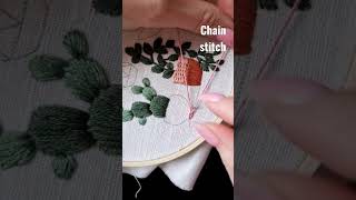 Chain stitch tutorial Basic embroidery stitches