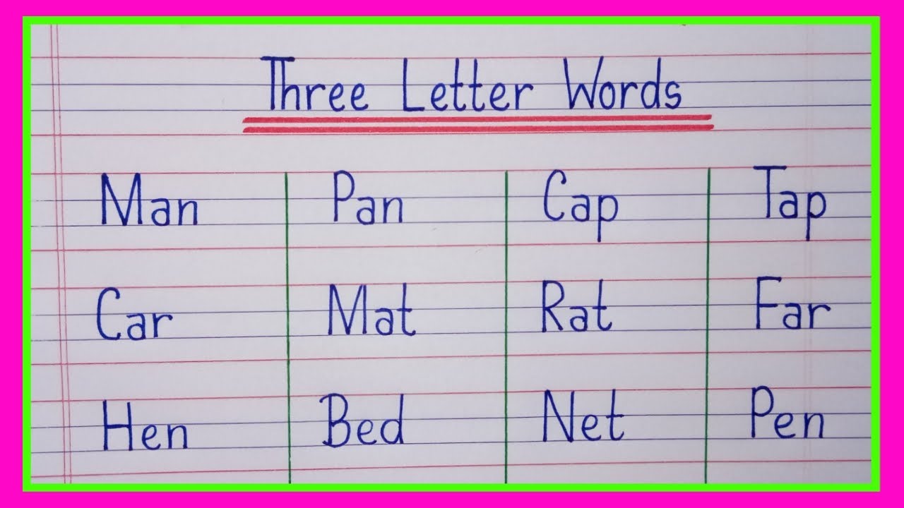Download Three Letter Words in English/3 Letter Words in English/Three Letter Words Phonics