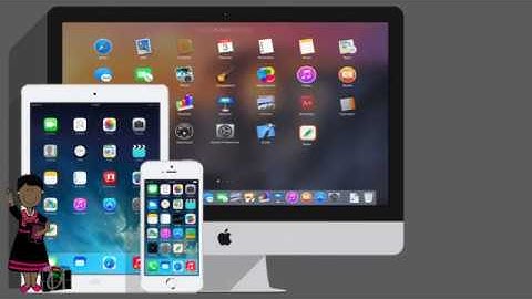 Copying Group Resources to a Schoology Course