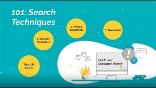 Hekman Research 101: Refining Your Search Techniques