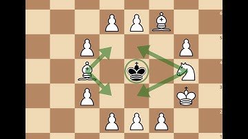 Puzzle #35 –  Mate in 3 || White to play