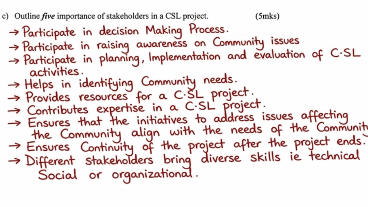 Csl Student Project πππππππππ πππππππ ππππππππ (π.π.π) | πππππ ππ ππππ ππππππππ - YouTube