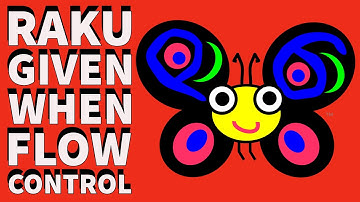 Learn Programming: Raku Beginners- Given When Flow Control 2024