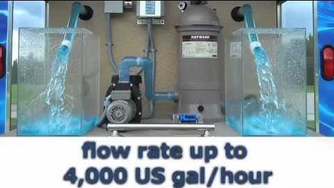 Atlantic Solar Pool Pump Demo Trailer