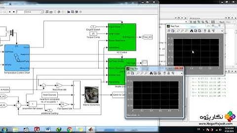 Vehicle Electrical and Climate Control Systems - MATLAB