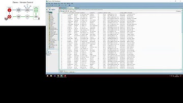 Redgate + Oracle + Compliant Database DevOps
