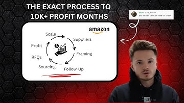 The Exact $0 To $10,000/Mo Amazon FBA Blueprint (Budget Friendly)