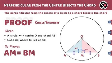Proof: Perpendicular from the Centre Bisects a Chord | Class 9 Maths NCERT CBSE | Circle Theorem 9.3