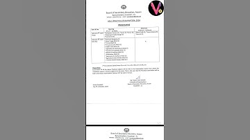 HSLC EXAM 2024 ROUTINE| মেট্ৰিক পৰীক্ষা 2024 | SEBA Board | CLASS10|  #exam #hslc