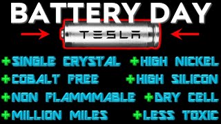 Technical Deep Dive 💥 Tesla Battery Day