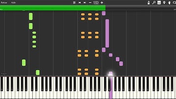 Reggae in Synthesia , JAVA