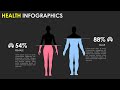 PowerPoint tutorial No 317 Animated Health Infographic slide in PowerPoint