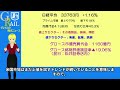 又も米株に変化。日本株には好材料？＜株式レポ1/9＞