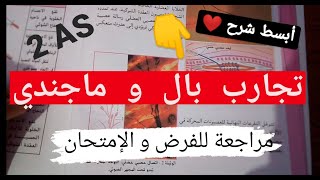 دروس العلوم الطبيعية للسنة الثانية ثانوي : شرح تجارب بال و ماجندي