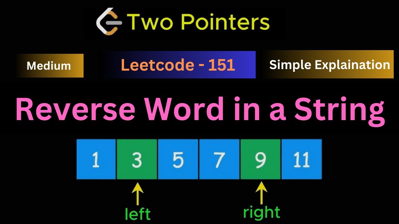 Reverse Words in a String - Leetcode 151 | Best Java Solution Explained ...