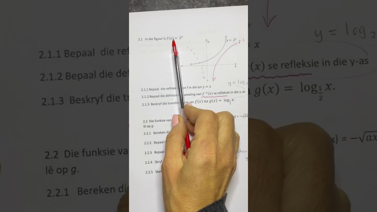 Gr12 toets bespreking