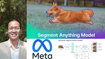 SAM (Segment Anything Model - Meta AI) – The Future of Universal Image Segmentation | Deep Dive