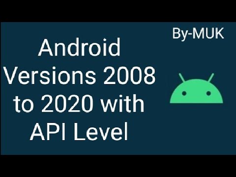 All versions of Android with API level. - YouTube