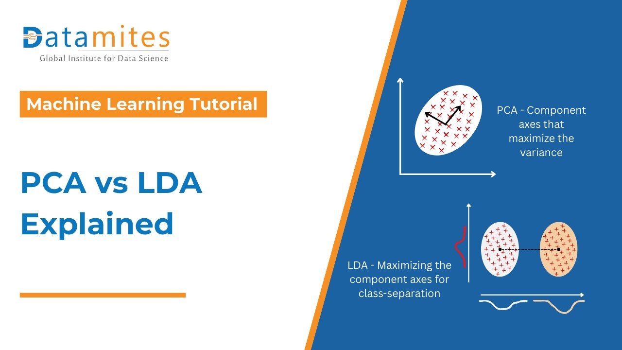 Dimensionality Reduction PCA vs LDA Explained | Datamites - YouTube