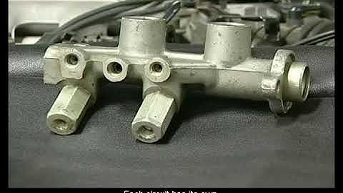 Proportioning valve operation 1