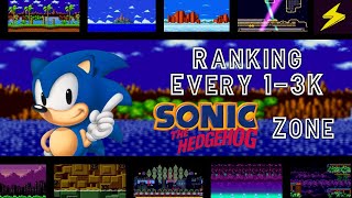 Ranking Every Sonic 1-3K Zone