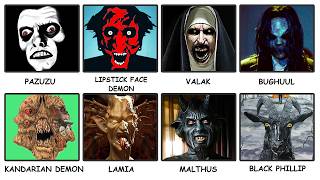10 Most Terrifying Demons in Horror Movies Explained