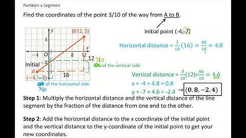 Geometry Lesson 1.3: Midpoint and Distance