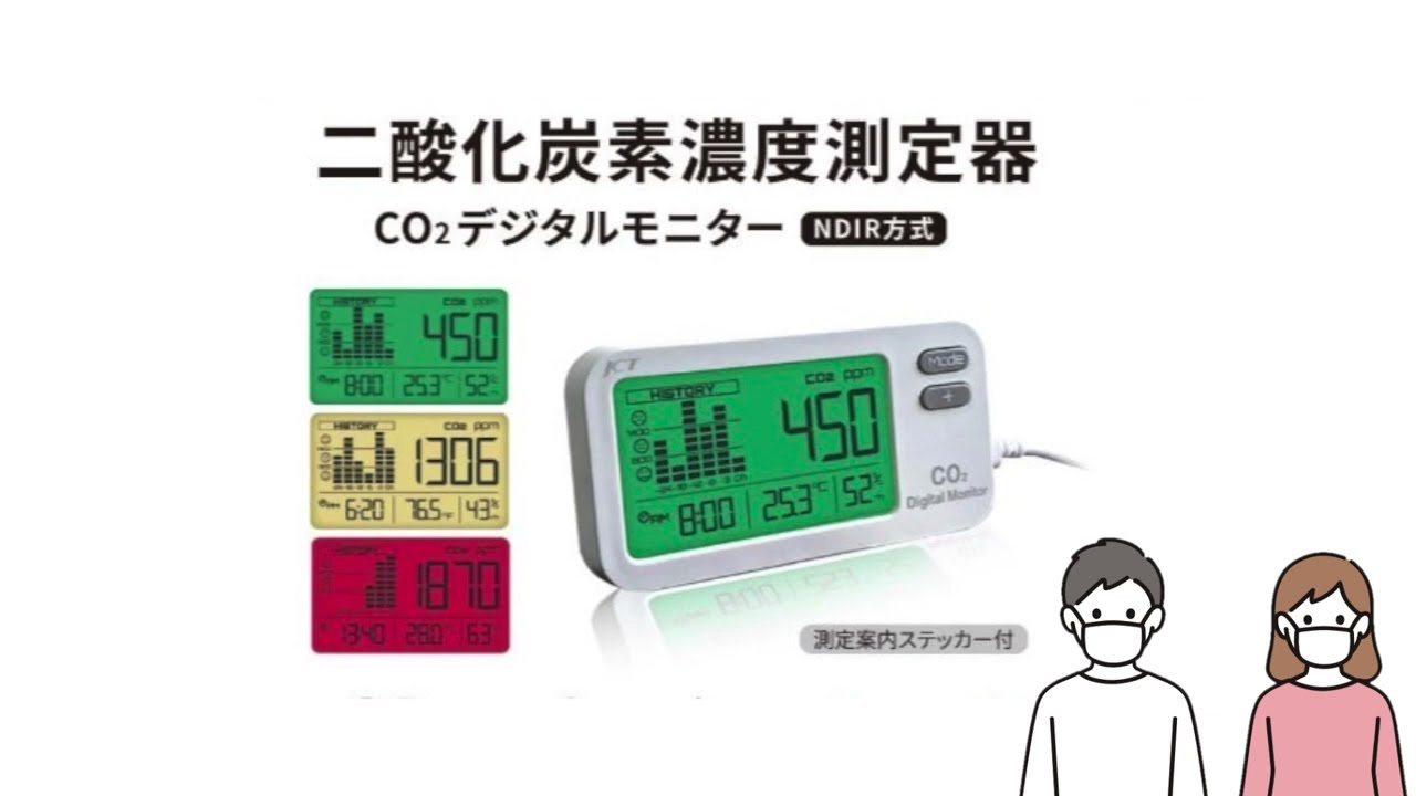 二酸化炭素濃度測定器 / NDIR方式│CO2デジタルモニター | 医療と共に