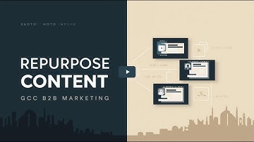 B2B Content Repurposing | Tools &Tactics for Better Visibility