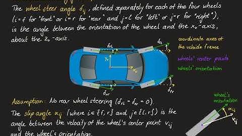 Vehicle Dynamics & Control - 04 Ackermann steering geometry