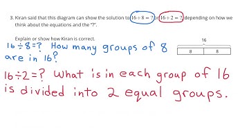 😉 6th Grade IM Math, Unit 4, Lesson 3 "Interpreting Division Situations"