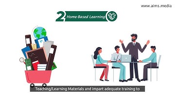 Distance Learning most opted mode of education I Assessment, Implementation Process and Monitoring