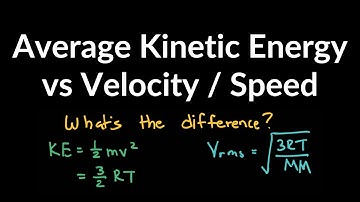 Average Kinetic Energy vs Molecular Velocity & Speed Definition, Explanation, Examples, and Problems