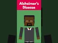 What Happens If You Have Alzheimer&#39;s Disease?